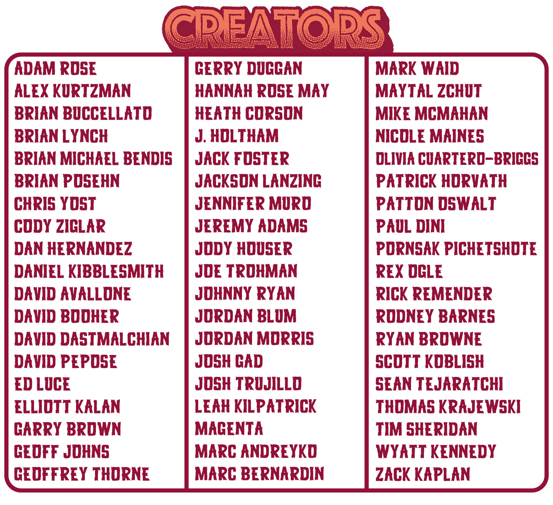 Comic Creators Block Party Creators List